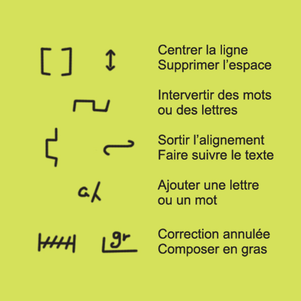 Regles Typographiques